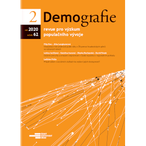 Duševní poruchy a omezení svéprávnosti v České republice v regionálním pohledu