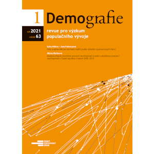 A Halfway through the 12th Year of the Conference of Young Demographers