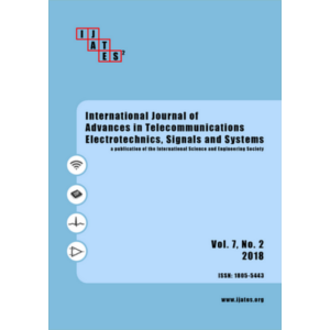 Identification of Linear Time Invariant Systems Using FMCW Signals and Stretch Processing Receivers