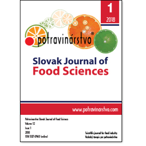 Assessment of the physicochemical and bacteriological qualities of Nono – a fermented cow milk