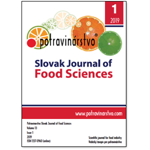 Key factors affecting consumption of meat and meat products from perspective of Slovak consumers