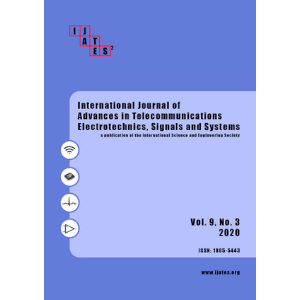 Polarization Monitor for High-speed State of Polarization Changes Detection